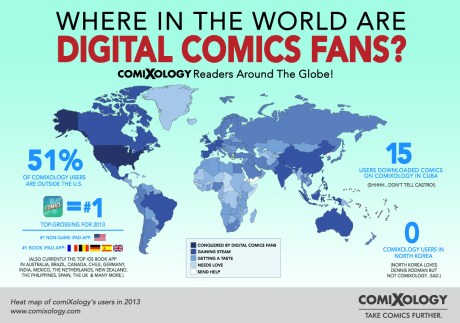 ComiXology Worldwide
